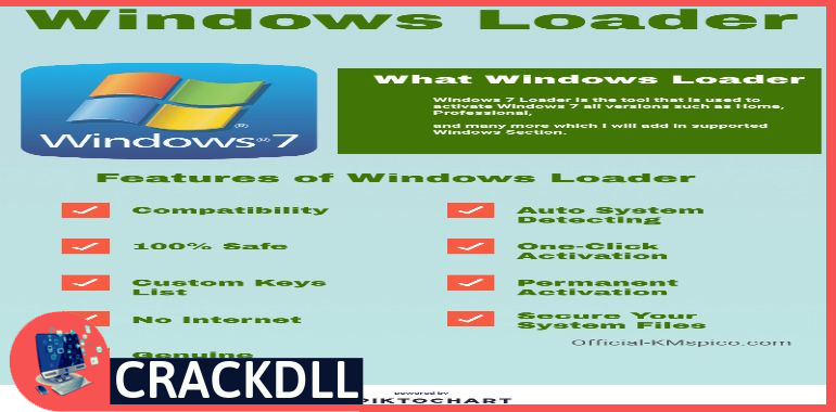 Windows 7 Activator Product Key